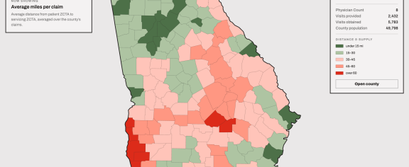 Chart shows miles traveled to access medical services