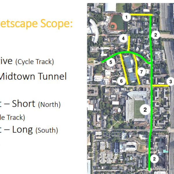 The current scope for the East Campus Streetscape project. Pending design costs, the final scope may vary.